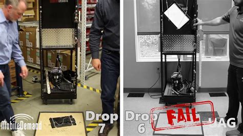 s4 case drop test|Case manufacturers & standardized drop tests : r/Android .